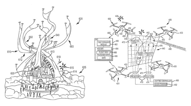 disney-drones-patenten-octrooi